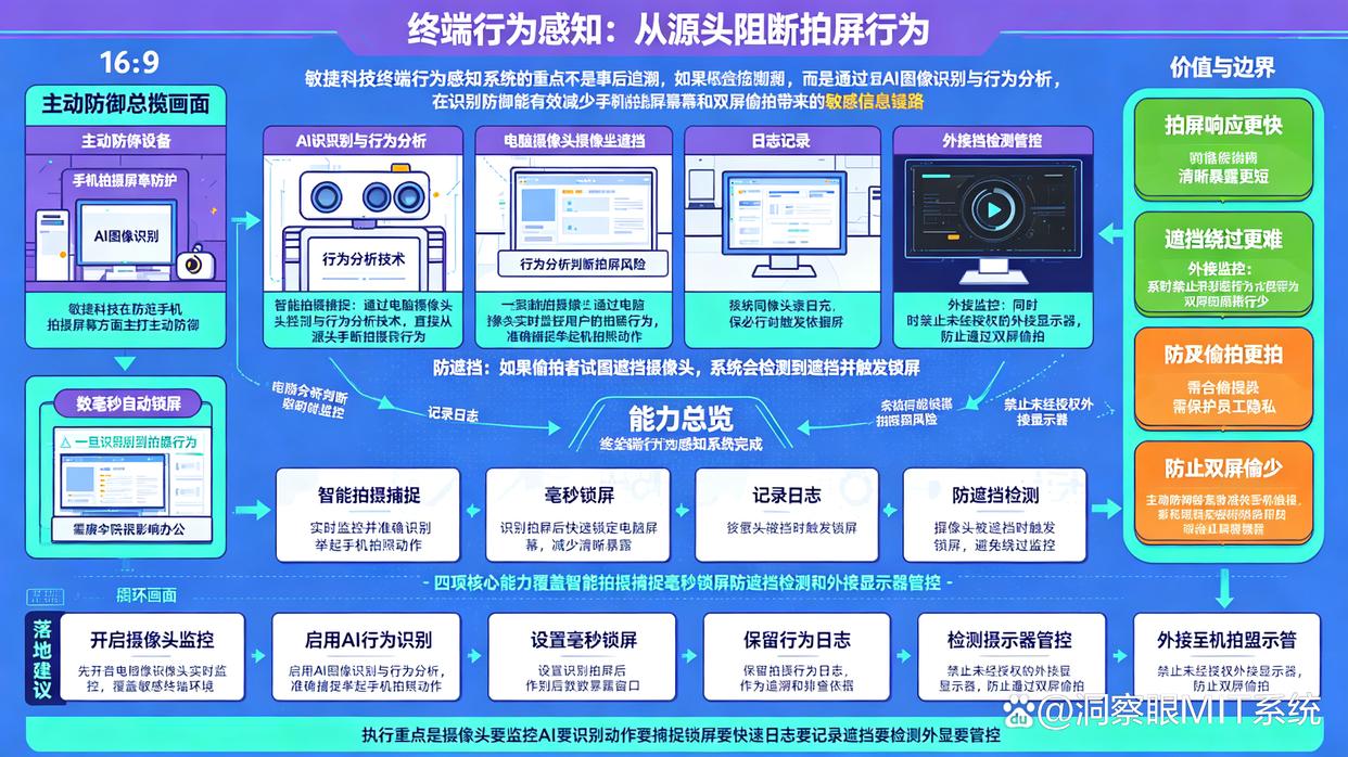 如何防止电脑屏幕被偷拍?六款屏幕防拍照系统分享,建议试试(图5) 如何防止电脑屏幕被偷拍?六款屏幕防拍照系统分享,建议试试(图5)