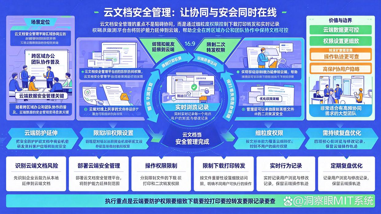 文件防泄密软件有哪些推荐?分享七款文件防泄密软件,用过都说好(图6) 文件防泄密软件有哪些推荐?分享七款文件防泄密软件,用过都说好(图6)