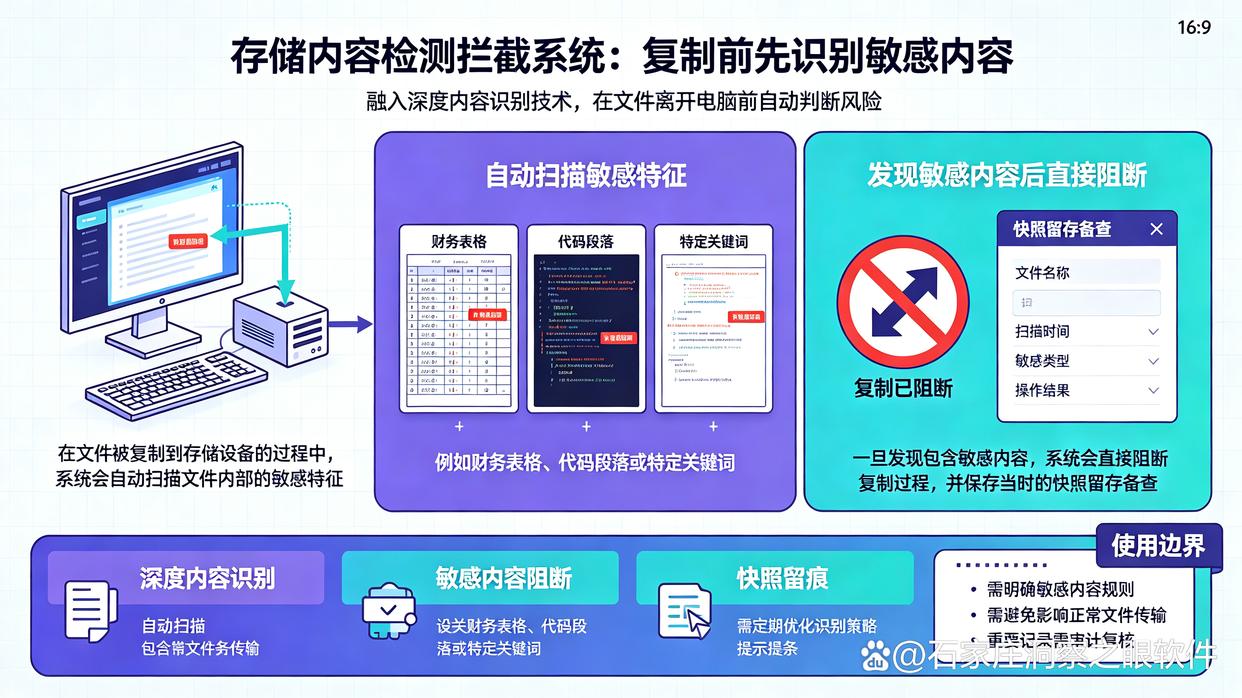 如何防止U盘泄密?7款U盘防泄密软件推荐,建议收藏了(图8) 如何防止U盘泄密?7款U盘防泄密软件推荐,建议收藏了(图8)