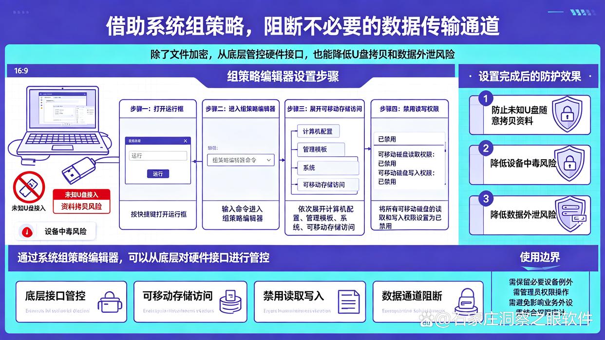 电脑加密怎么设置?快来试试这6个电脑加密方法,快学起来了(图8) 电脑加密怎么设置?快来试试这6个电脑加密方法,快学起来了(图8)