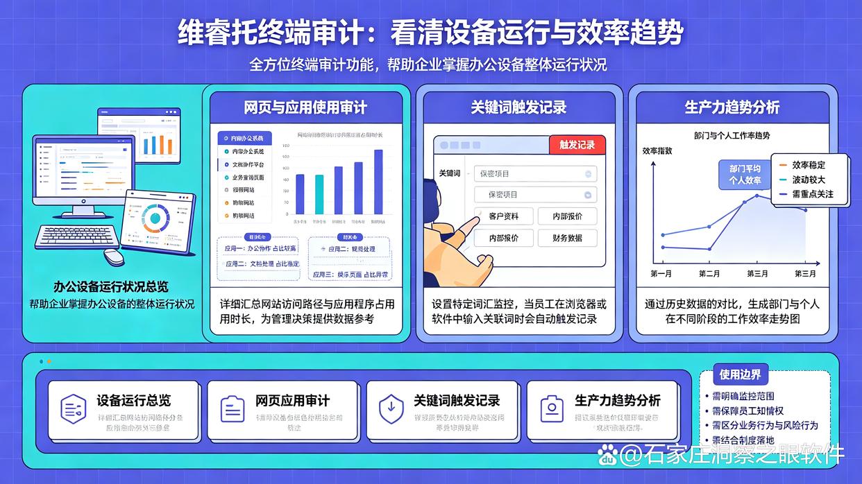 上网行为如何监控?推荐六款实用的上网行为监控软件,建议码住(图8) 上网行为如何监控?推荐六款实用的上网行为监控软件,建议码住(图8)