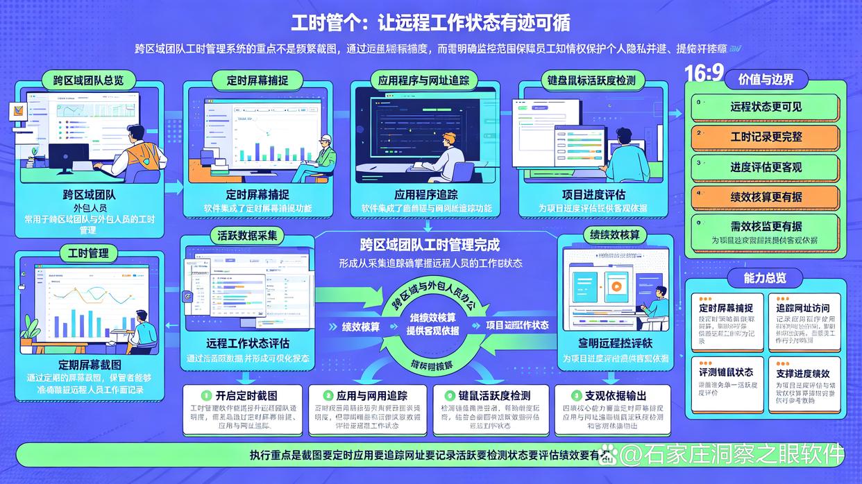 电脑监控软件怎么选?精选七款电脑监控软件,码住了(图7) 电脑监控软件怎么选?精选七款电脑监控软件,码住了(图7)