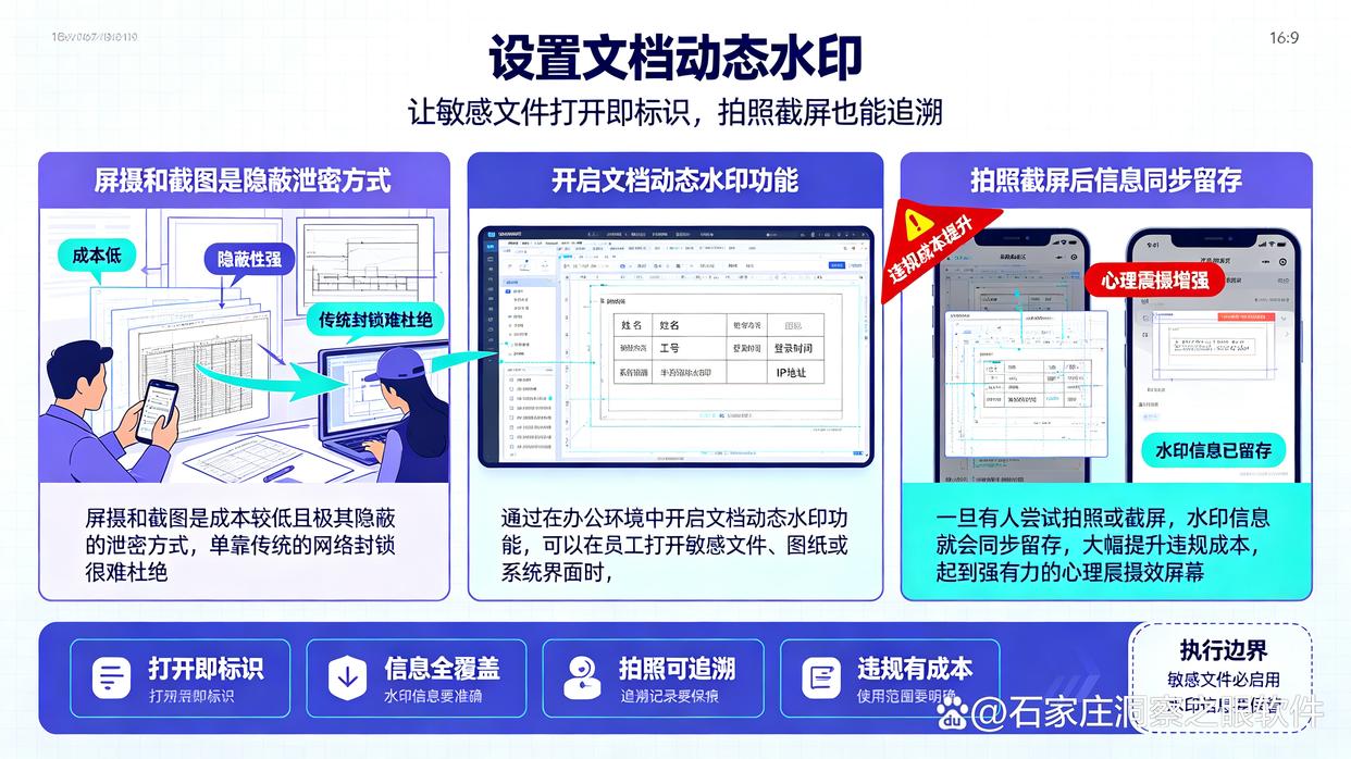 怎么防止文件泄密?推荐6个简单实用的文件防泄密小技巧,建议试试(图5) 怎么防止文件泄密?推荐6个简单实用的文件防泄密小技巧,建议试试(图5)