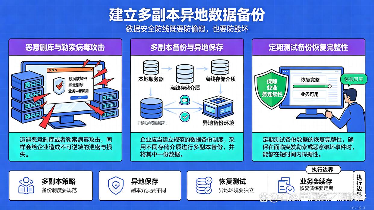 怎么防止文件泄密?推荐6个简单实用的文件防泄密小技巧,建议试试(图6) 怎么防止文件泄密?推荐6个简单实用的文件防泄密小技巧,建议试试(图6)