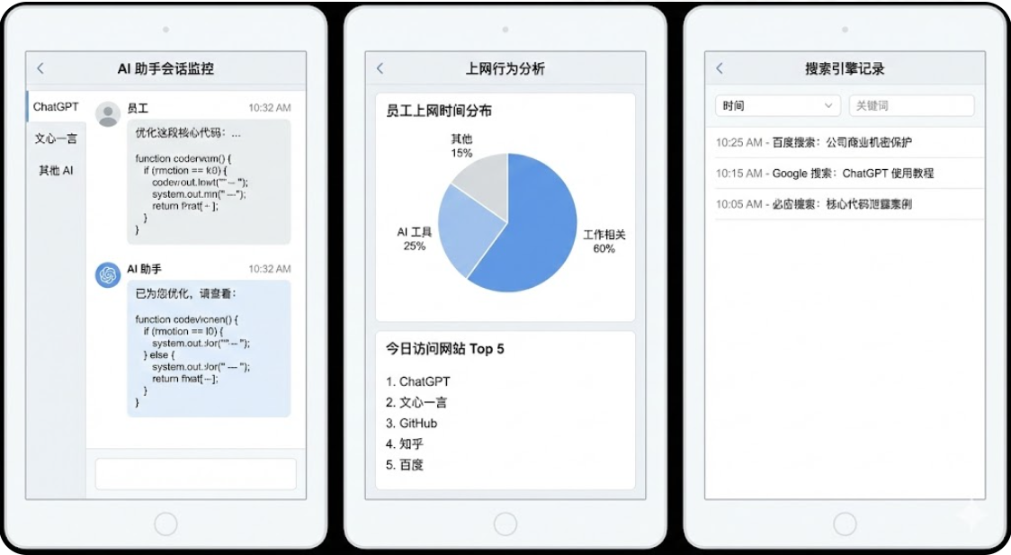 公司如何监控员工上网行为?精心整理 5 个方法,码住不亏!(图4) 公司如何监控员工上网行为?精心整理 5 个方法,码住不亏!(图4)