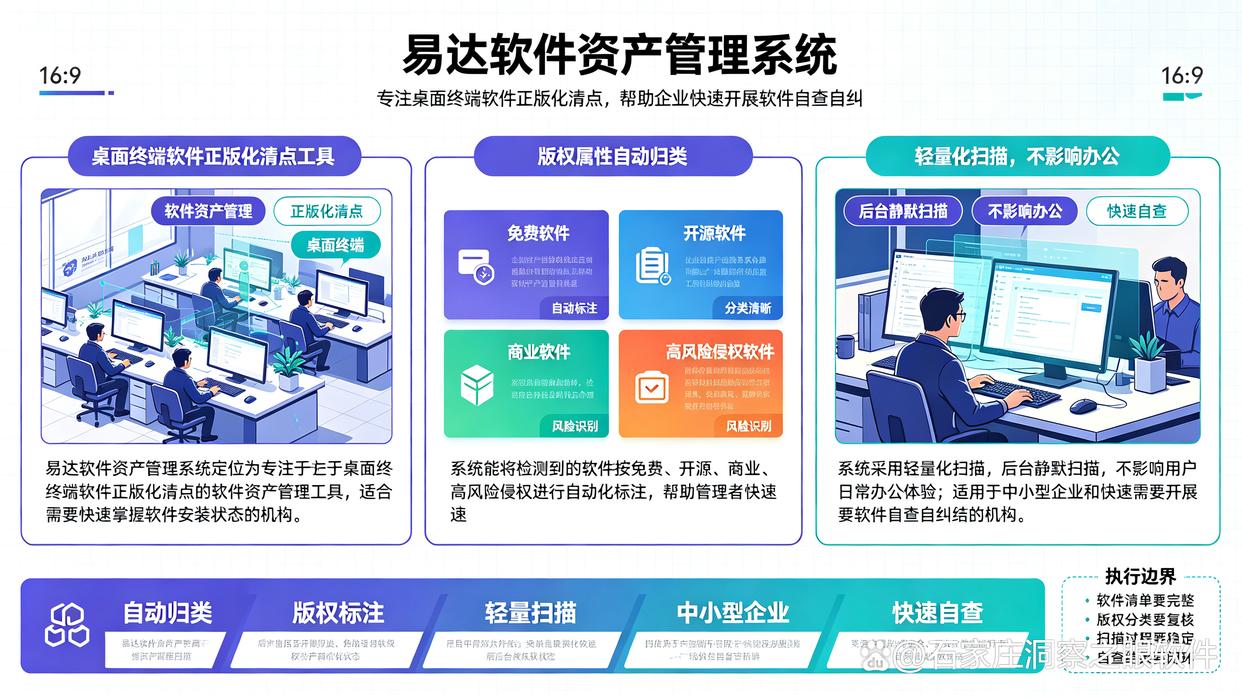 盗版软件检测工具怎么选?推荐6款盗版检测软件,建议收藏了(图7) 盗版软件检测工具怎么选?推荐6款盗版检测软件,建议收藏了(图7)