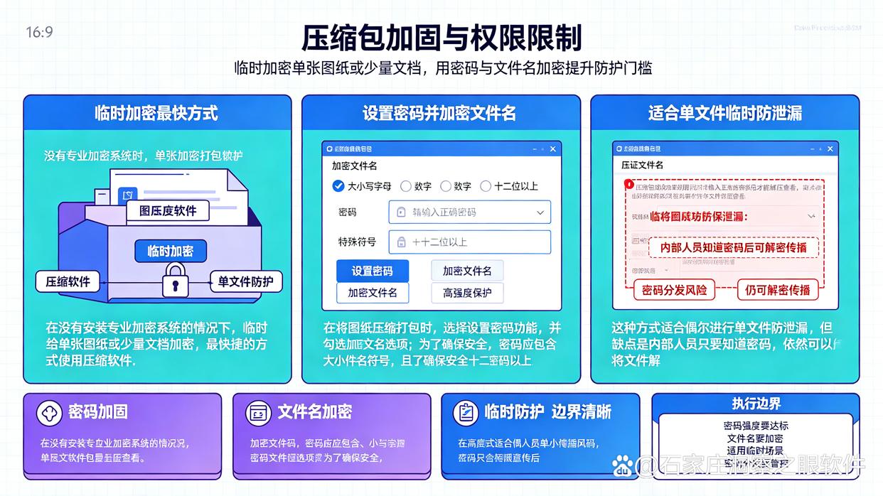 怎么给图纸加密?教你6个简单实用的图纸加密小技巧,26最新(图5) 怎么给图纸加密?教你6个简单实用的图纸加密小技巧,26最新(图5)