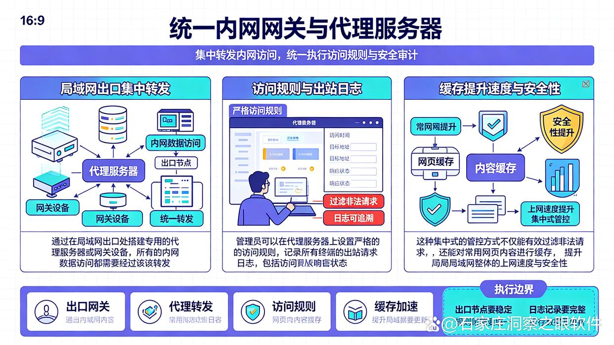 怎么监控局域网?分享6个简单好用的局域网监控方法,快学起来了(图8) 怎么监控局域网?分享6个简单好用的局域网监控方法,快学起来了(图8)