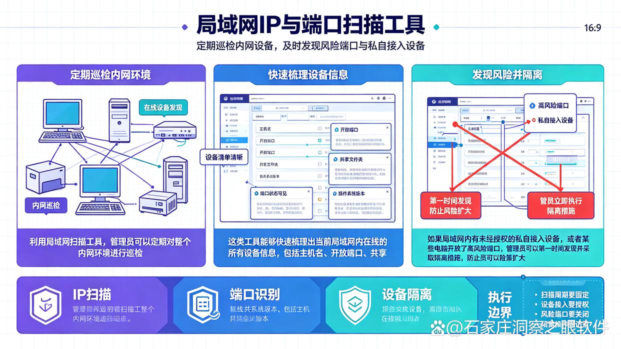 怎么监控局域网?分享6个简单好用的局域网监控方法,快学起来了(图7) 怎么监控局域网?分享6个简单好用的局域网监控方法,快学起来了(图7)