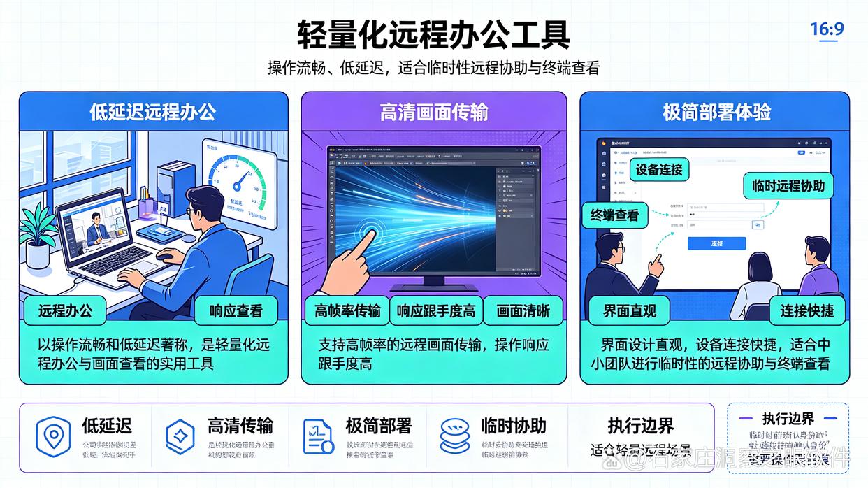 电脑远程监控软件哪个好?推荐6款电脑远程监控软件,26最新整理(图5) 电脑远程监控软件哪个好?推荐6款电脑远程监控软件,26最新整理(图5)