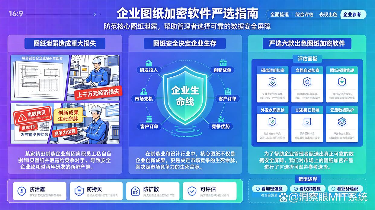 图纸加密软件有哪些?强烈推荐六款图纸加密软件,26年最新(图1) 图纸加密软件有哪些?强烈推荐六款图纸加密软件,26年最新(图1)