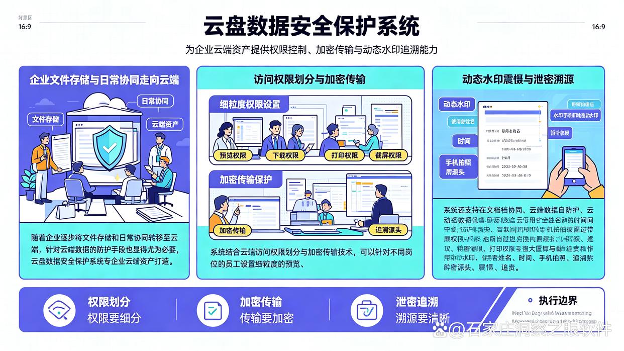 数据防泄密软件有哪些?推荐6款好用的数据防泄密软件,码住收藏了(图7) 数据防泄密软件有哪些?推荐6款好用的数据防泄密软件,码住收藏了(图7)