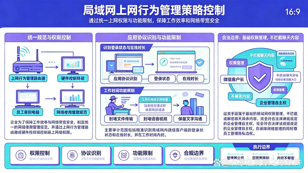 电脑微信聊天记录监控是真的吗？分享五个常规的监控方法，快来试试(图7)