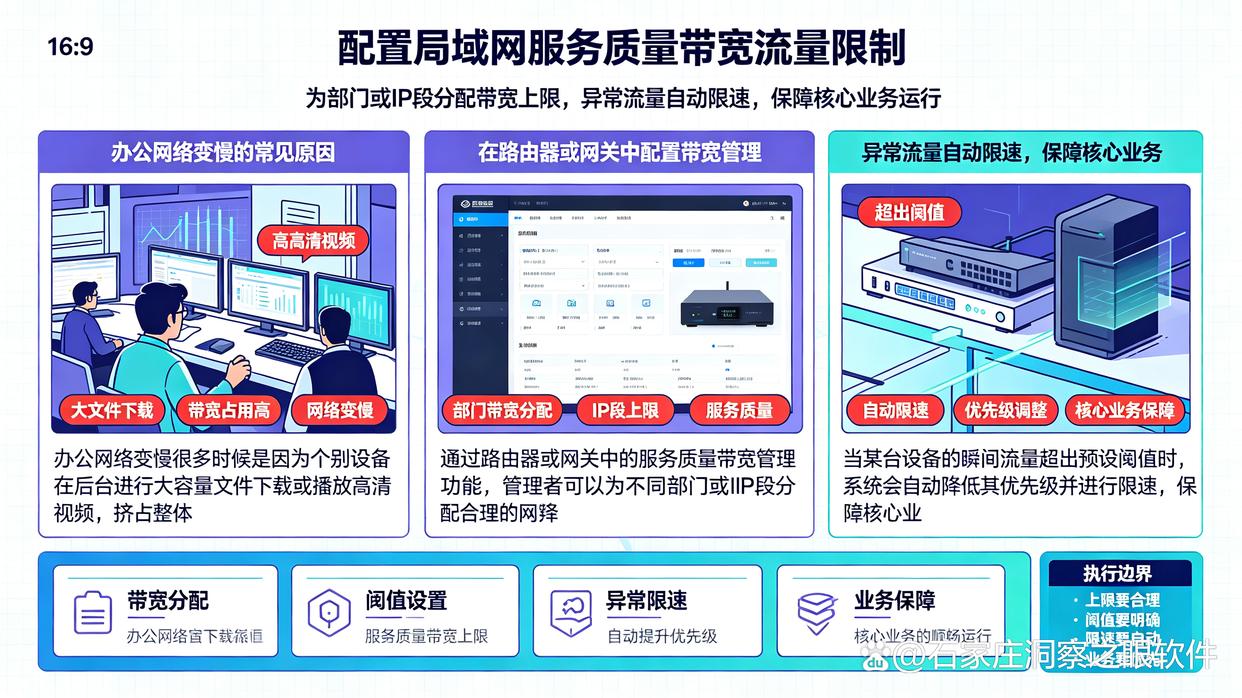 想监控上网行为?分享6个上网行为监控小技巧,快来学起来了(图6) 想监控上网行为?分享6个上网行为监控小技巧,快来学起来了(图6)