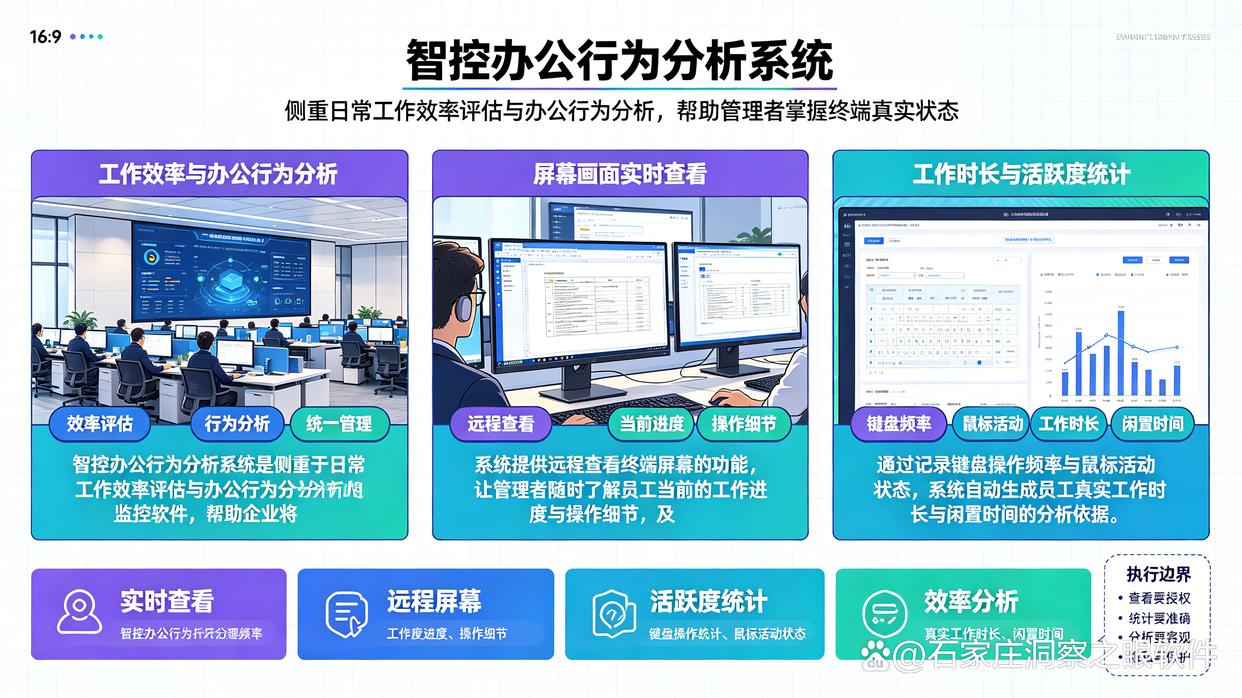 内网监控软件如何监控内网？26年精选六款内网监控软件，建议试试(图8)