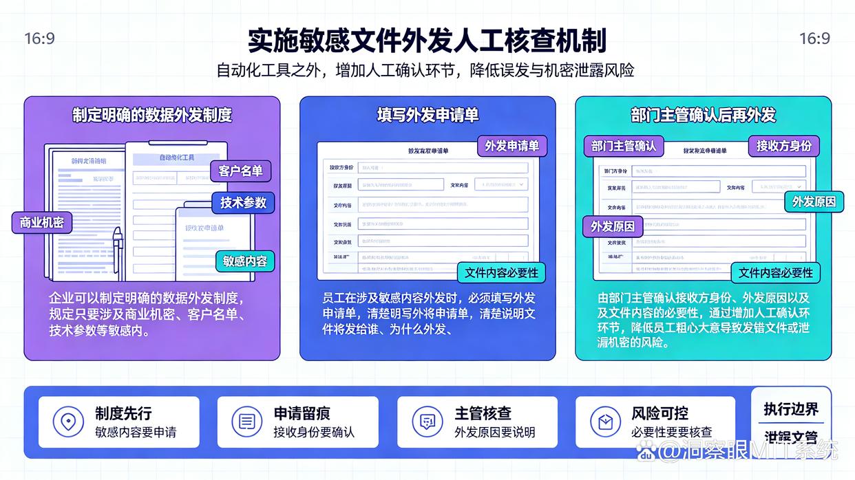 怎么有效防止数据泄密?教你6个简单的数据防泄密方法,快来码住试试(图7) 怎么有效防止数据泄密?教你6个简单的数据防泄密方法,快来码住试试(图7)