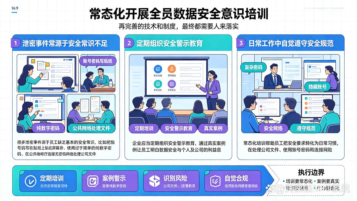怎么有效防止数据泄密?教你6个简单的数据防泄密方法,快来码住试试(图8) 怎么有效防止数据泄密?教你6个简单的数据防泄密方法,快来码住试试(图8)