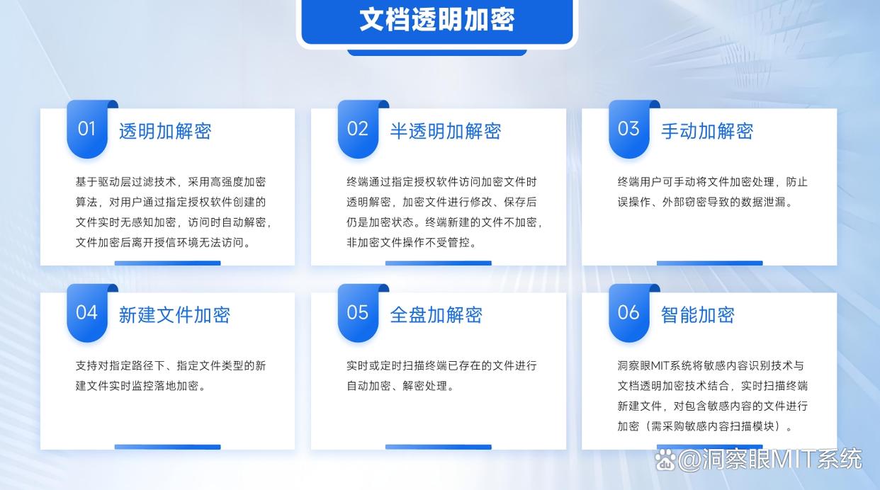 源代码怎么加密?教你六个源代码加密小措施,26年代码安全有保障(图3) 源代码怎么加密?教你六个源代码加密小措施,26年代码安全有保障(图3)