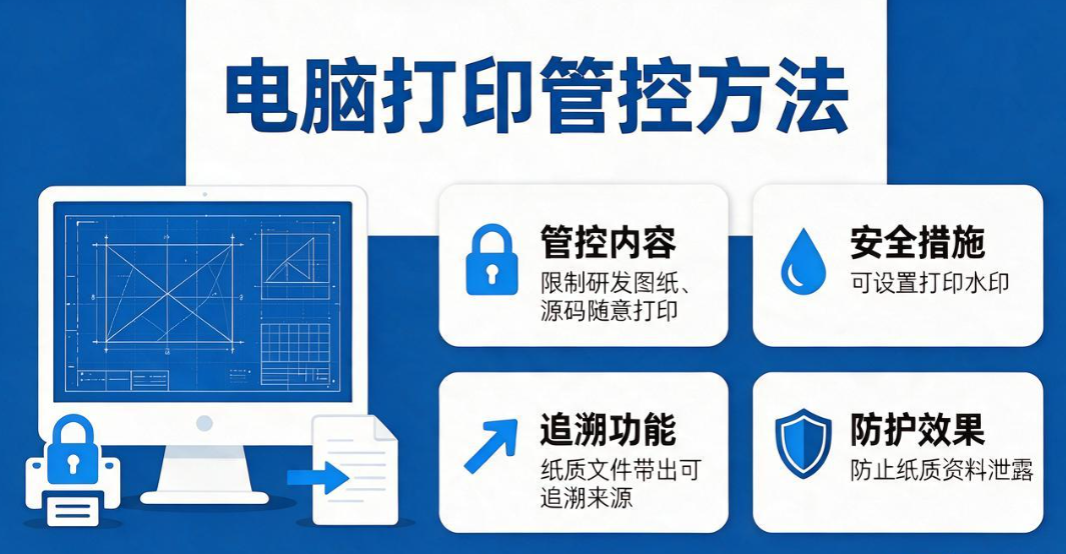 企业研发数据怎么防泄密?5 个研发数据防泄密实用方法,杜绝泄密(图8) 企业研发数据怎么防泄密?5 个研发数据防泄密实用方法,杜绝泄密(图8)