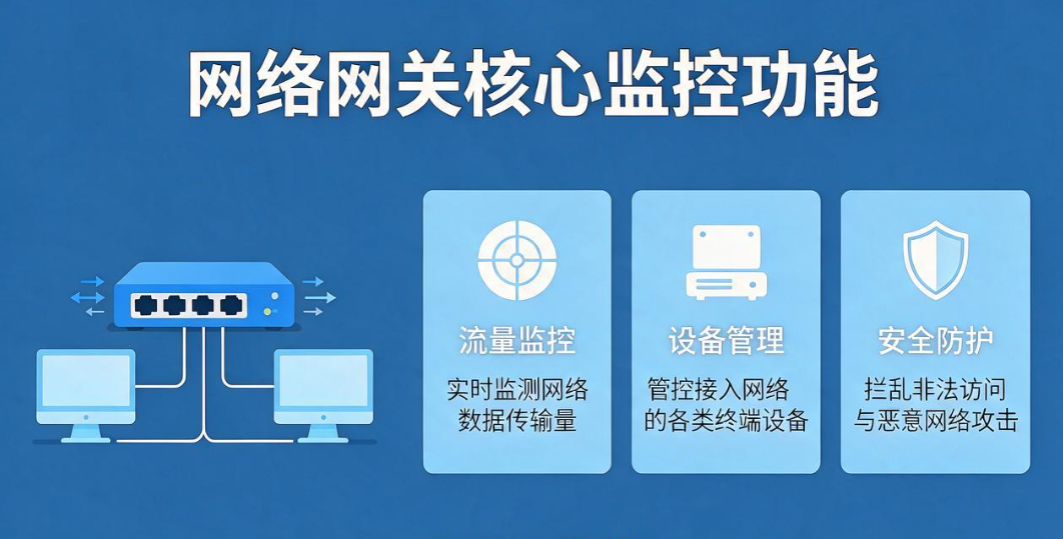 如何监控局域网电脑状态?5 个电脑监控实用方法,2026 轻松上手(图7) 如何监控局域网电脑状态?5 个电脑监控实用方法,2026 轻松上手(图7)