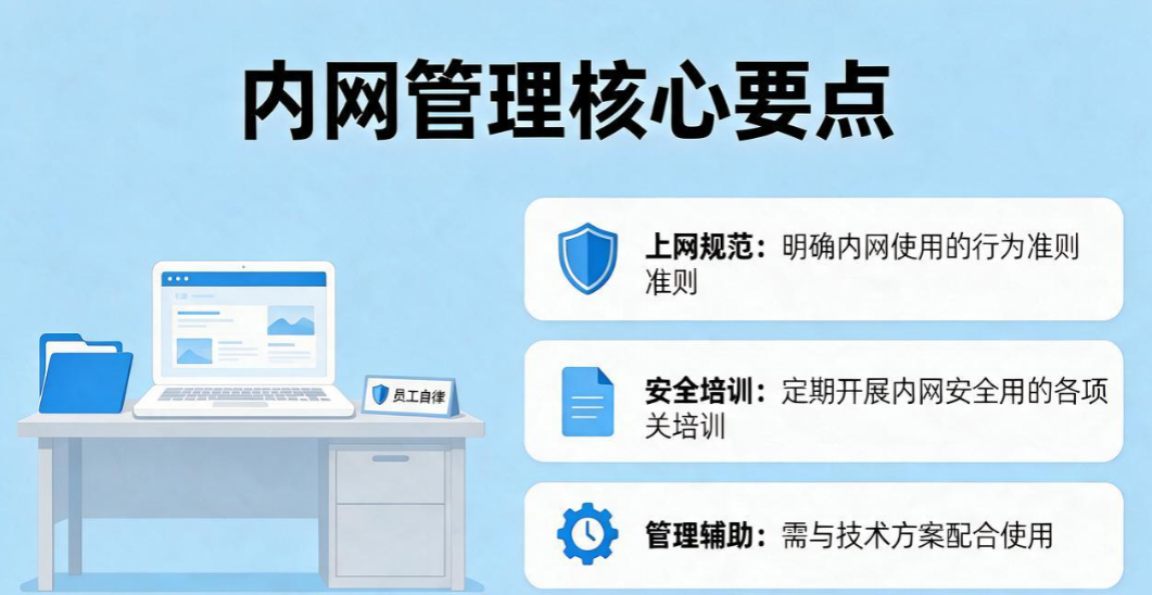 公司内网怎么实时监控上网行为?5 个实用方法,小白轻松上手(图6) 公司内网怎么实时监控上网行为?5 个实用方法,小白轻松上手(图6)