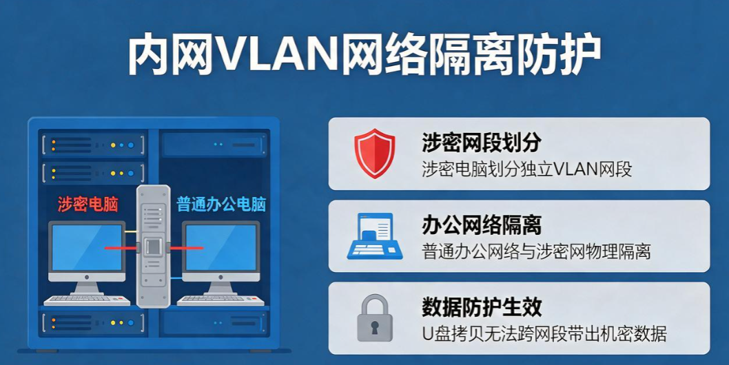 USB 端口如何管控?分享 5 个实用管控方法,杜绝 U 盘泄密(图8) USB 端口如何管控?分享 5 个实用管控方法,杜绝 U 盘泄密(图8)