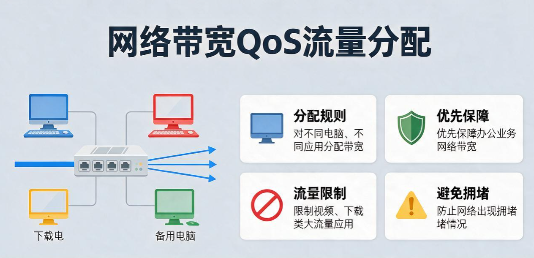如何监控员工上网?6 个上网行为监控实用技巧,轻松管控企业内网(图8) 如何监控员工上网?6 个上网行为监控实用技巧,轻松管控企业内网(图8)