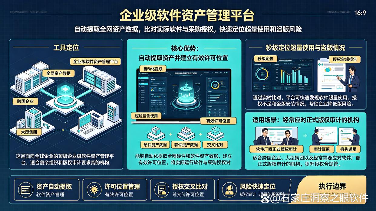 盗版软件检测工具怎么选?推荐7款盗版软件检测工具,快来试试(图6) 盗版软件检测工具怎么选?推荐7款盗版软件检测工具,快来试试(图6)