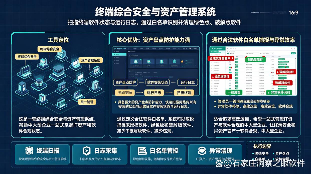 盗版软件检测工具怎么选?推荐7款盗版软件检测工具,快来试试(图7) 盗版软件检测工具怎么选?推荐7款盗版软件检测工具,快来试试(图7)