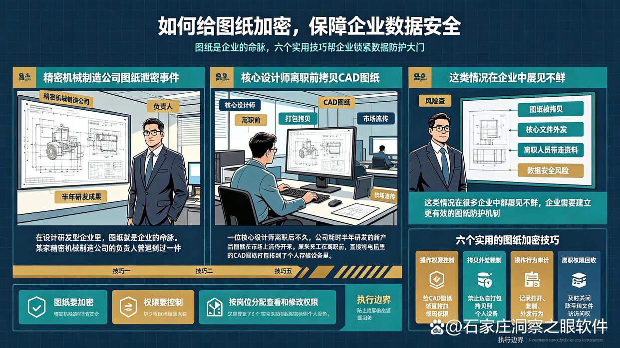 如何给图纸加密？教你6个给图纸加密的小技巧，快来试试(图1)