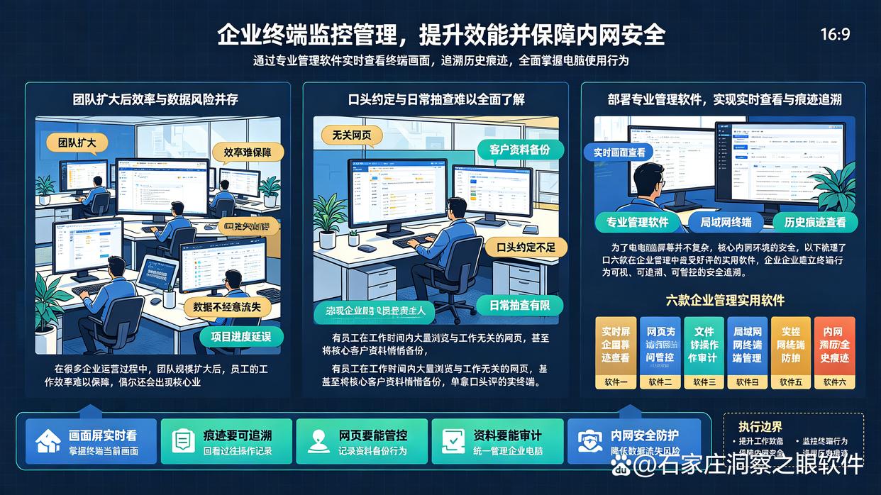 电脑屏幕怎么监控？6款实用的电脑屏幕监控软件推荐，码住收藏了(图1)