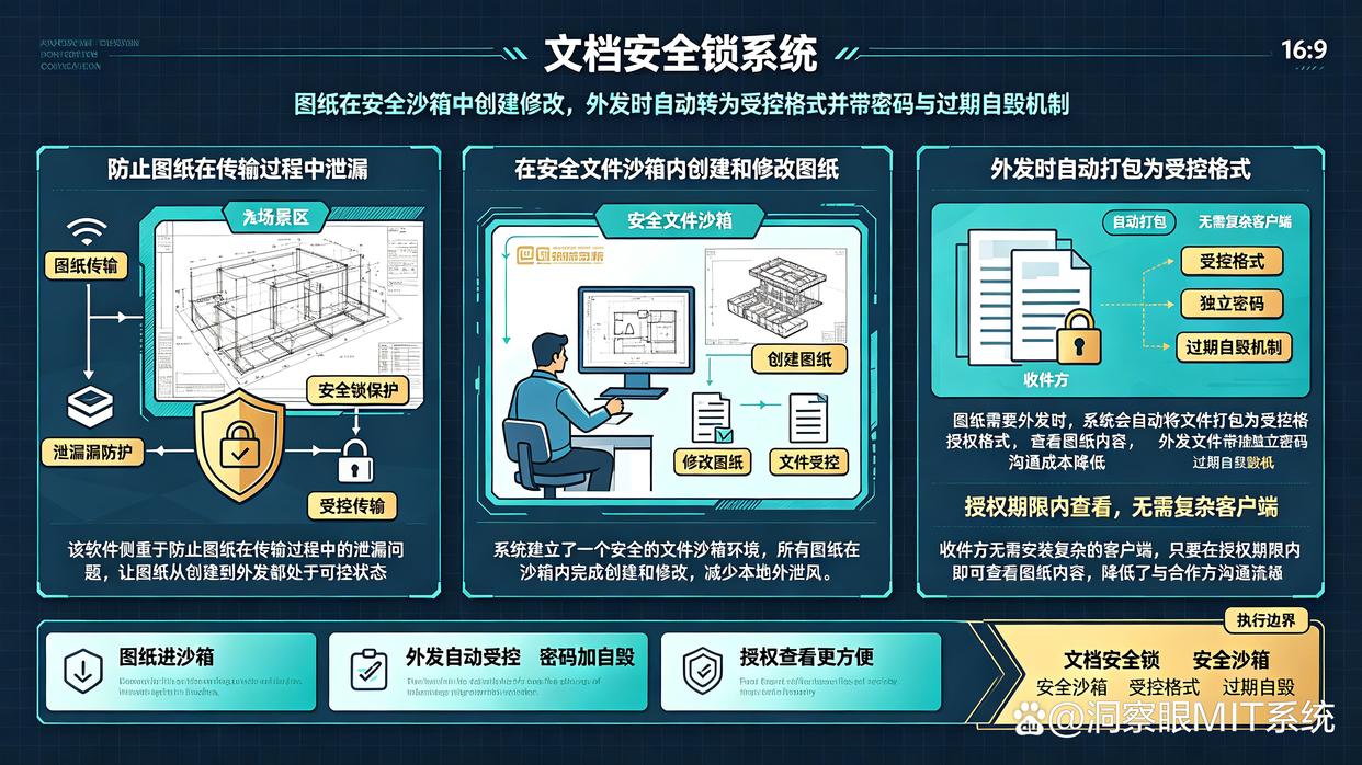 图纸加密软件有哪些推荐？强烈推荐六款图纸加密软件，建议收藏(图5)