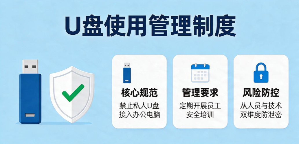 防止 U 盘泄密的方法有哪些？6 个 U 盘防泄密实用技巧，守护企业机密(图8)