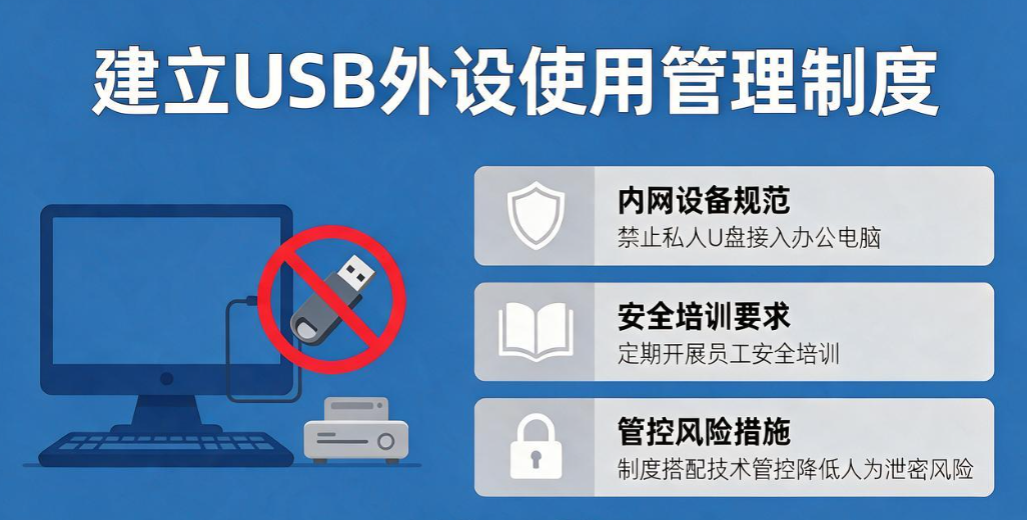 USB 端口如何管控？5 个简单易操作的 USB 端口管控方法，新手快速上手(图9)