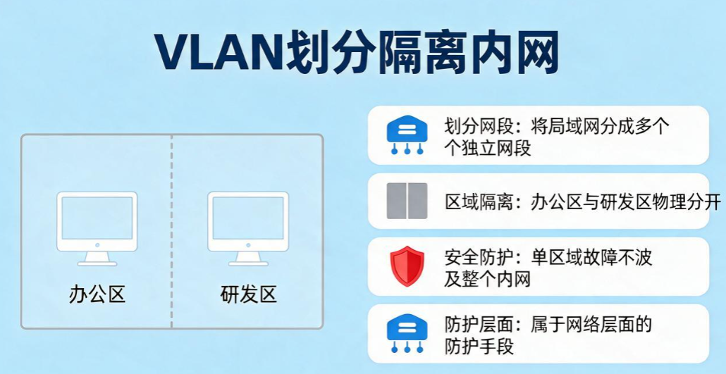 怎么监控局域网?推荐 6 个局域网监控小技巧,实现内网全方位监控(图8) 怎么监控局域网?推荐 6 个局域网监控小技巧,实现内网全方位监控(图8)