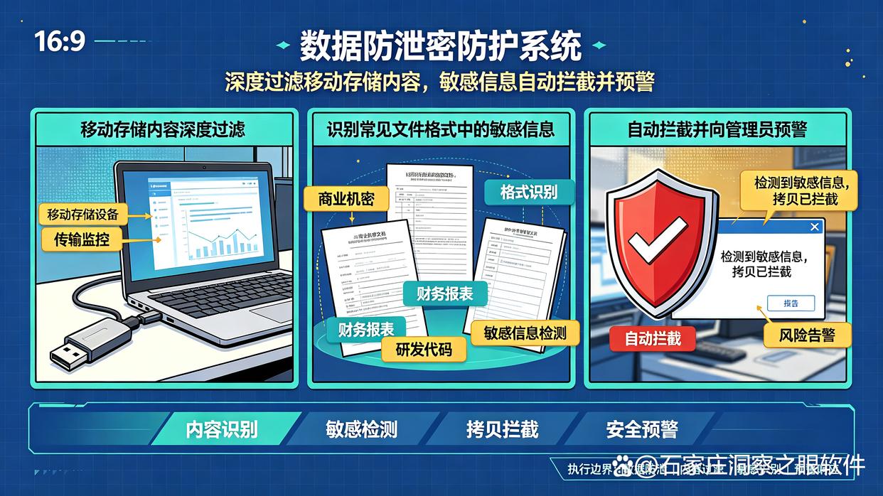 如何防止U盘泄密？盘点六款26年最火的U盘防泄密软件，最新排行(图6)