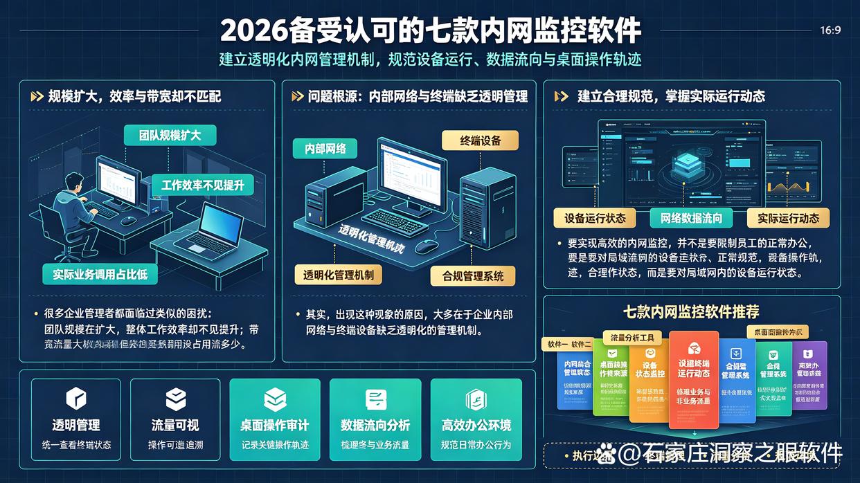 内网监控如何监控?26年最新整理7款内网监控软件,都是精选(图1) 内网监控如何监控?26年最新整理7款内网监控软件,都是精选(图1)