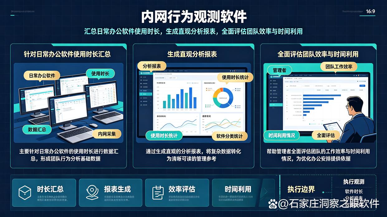 内网监控如何监控?26年最新整理7款内网监控软件,都是精选(图8) 内网监控如何监控?26年最新整理7款内网监控软件,都是精选(图8)