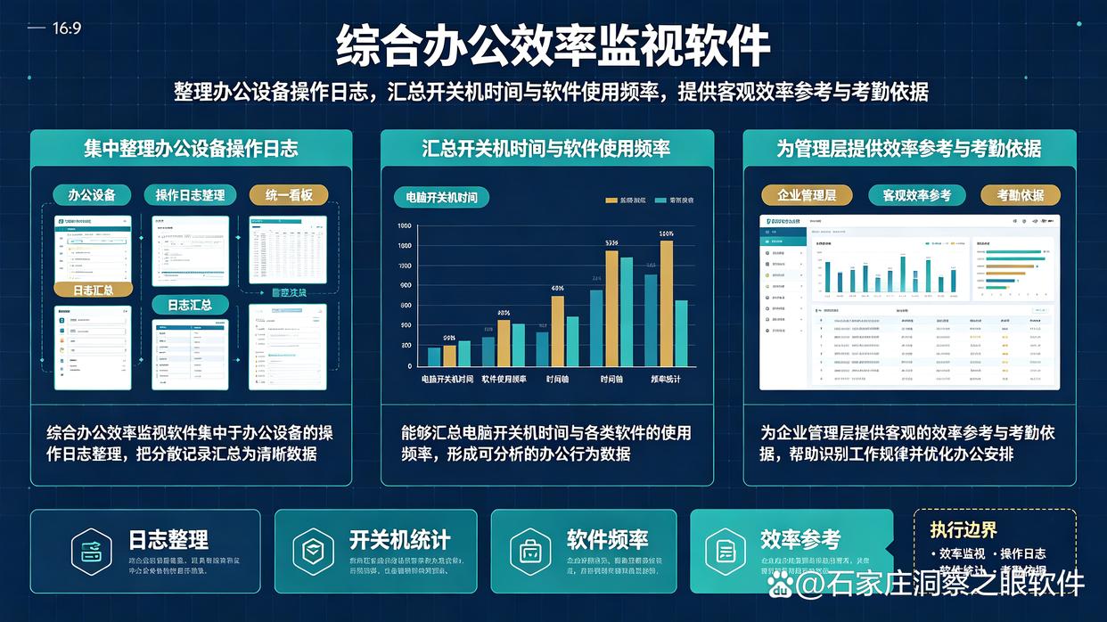 内网监控如何监控?26年最新整理7款内网监控软件,都是精选(图9) 内网监控如何监控?26年最新整理7款内网监控软件,都是精选(图9)