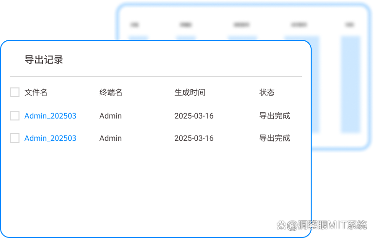 用公司内网会被监控吗?教你6个内网监控方法,建议码住(图3) 用公司内网会被监控吗?教你6个内网监控方法,建议码住(图3)