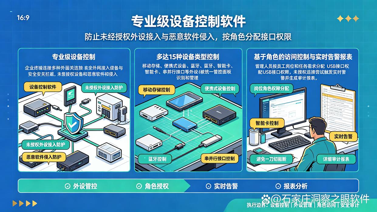 USB端口管控软件怎么选?六款USB端口管控软件分享给你,码住试试(图6) USB端口管控软件怎么选?六款USB端口管控软件分享给你,码住试试(图6)