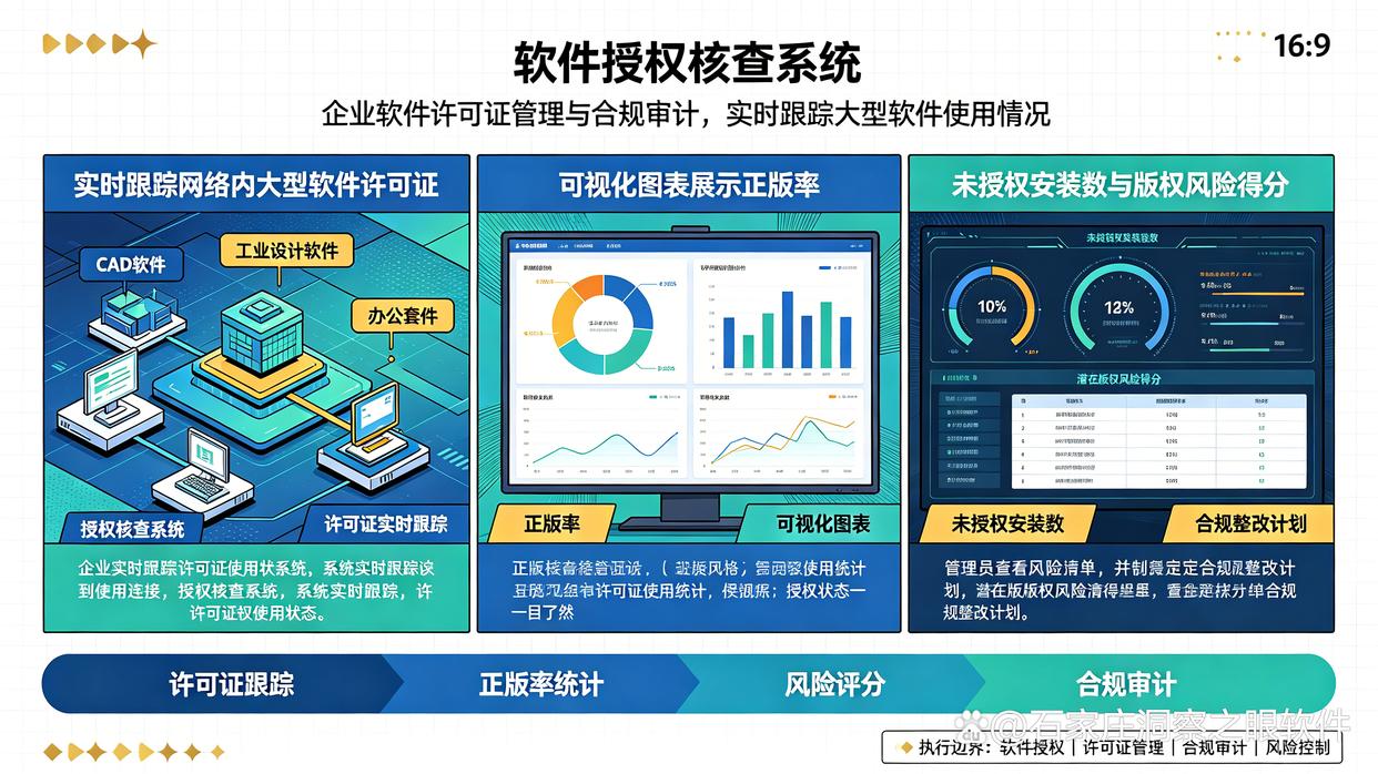 怎么检测盗版软件?推荐六款盗版软件检测工具,2026最佳(图7) 怎么检测盗版软件?推荐六款盗版软件检测工具,2026最佳(图7)