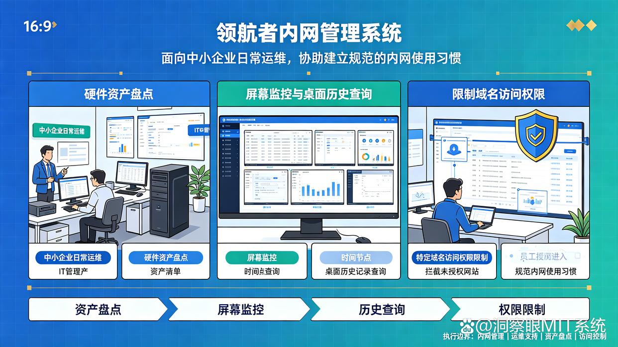 内网如何监控?26年最新收集7款内网监控软件,个个精品(图6) 内网如何监控?26年最新收集7款内网监控软件,个个精品(图6)