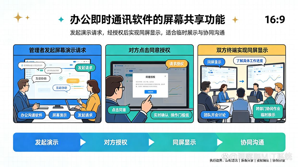 怎么远程监控电脑屏幕?教你6个简单实用的远程监控电脑屏幕的方法,码住了(图6) 怎么远程监控电脑屏幕?教你6个简单实用的远程监控电脑屏幕的方法,码住了(图6)