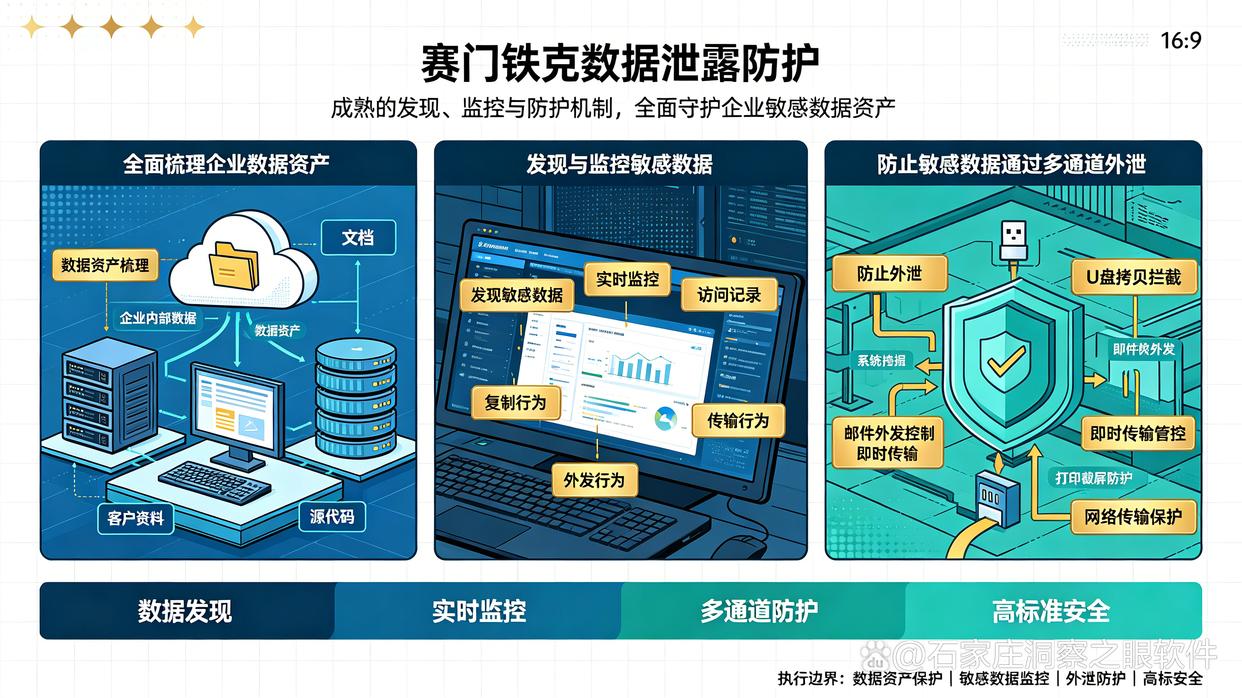 文件泄密损失巨大!7款实用的文件防泄密软件推荐,26最新(图8) 文件泄密损失巨大!7款实用的文件防泄密软件推荐,26最新(图8)