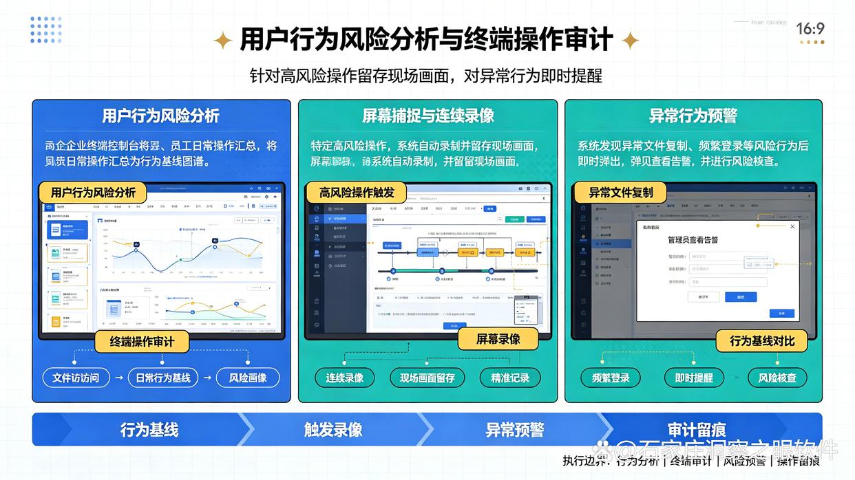 电脑监控软件哪个好？七款主流的电脑监控软件分享，快来码住(图6)