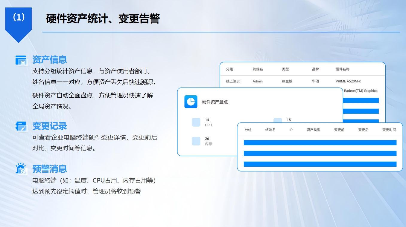 员工电脑装了哪些软件?盘点终端工具,一键查看软件使用情况(图5) 员工电脑装了哪些软件?盘点终端工具,一键查看软件使用情况(图5)