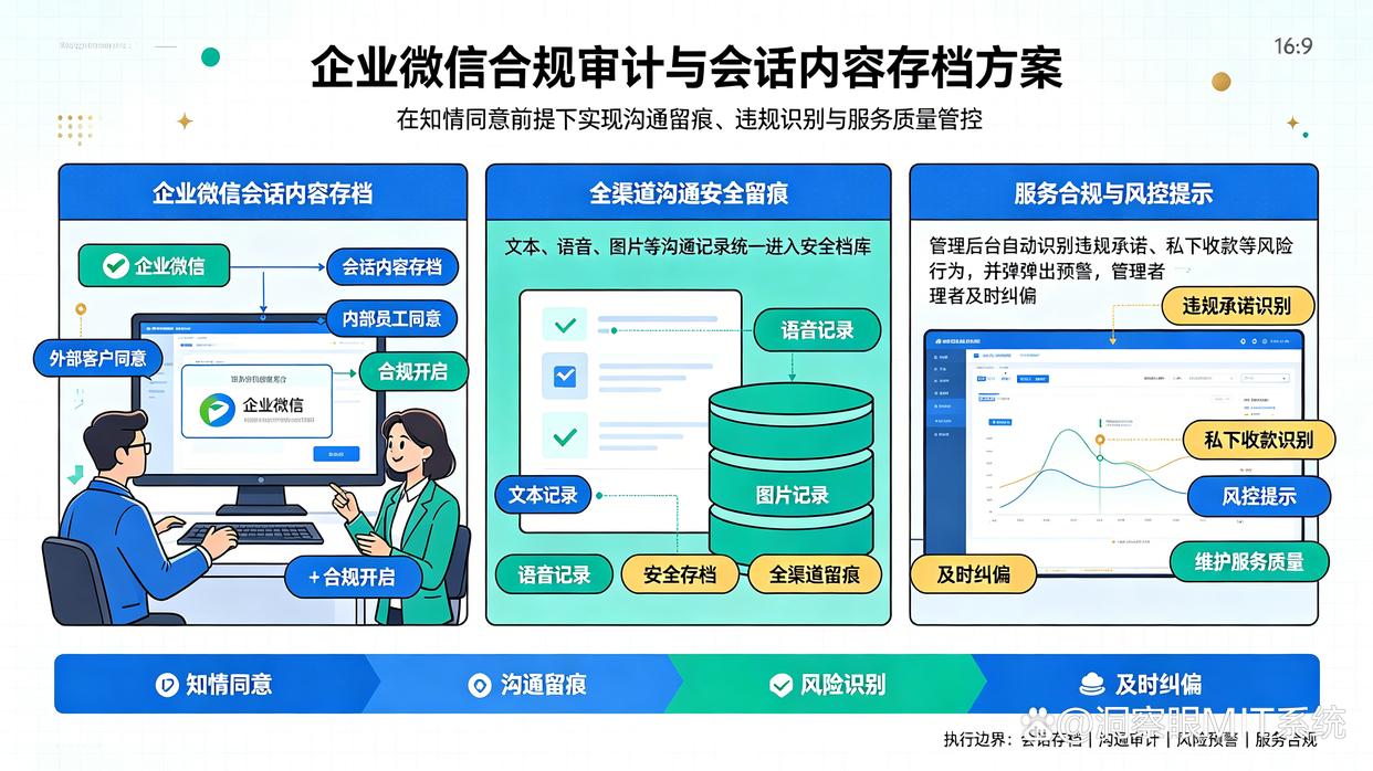 通讯监控软件有哪些?推荐六款通讯监控软件,26最新测评(图6) 通讯监控软件有哪些?推荐六款通讯监控软件,26最新测评(图6)