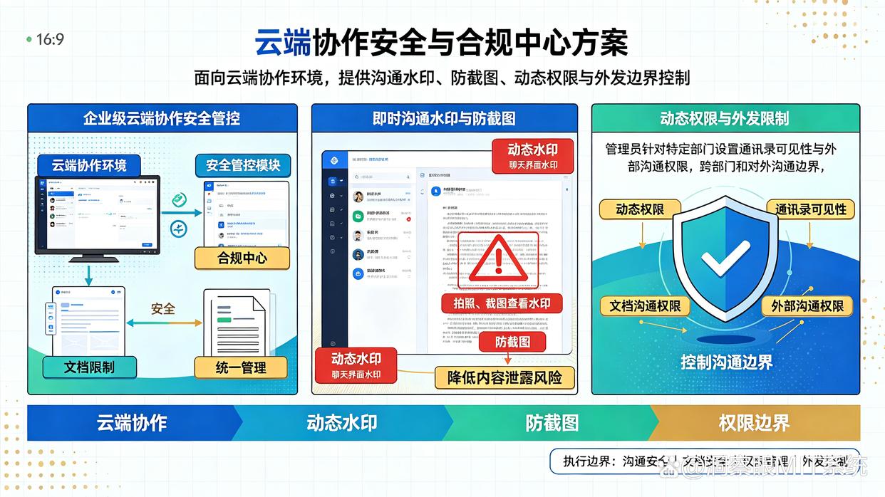 通讯监控软件有哪些?推荐六款通讯监控软件,26最新测评(图9) 通讯监控软件有哪些?推荐六款通讯监控软件,26最新测评(图9)