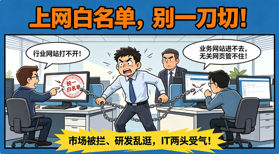 企业上网管控,可以给不同部门单独配置网站白名单吗?(图1) image.png